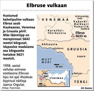 Elbruse vulkaan